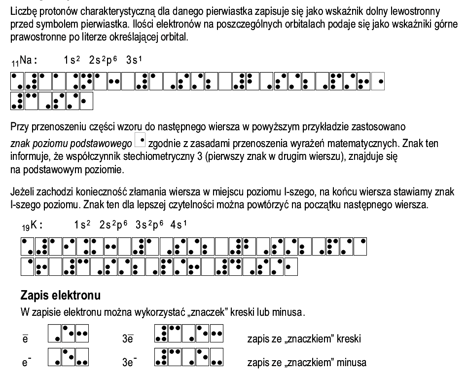 sposób zapisu: konfiguracja elektronowa