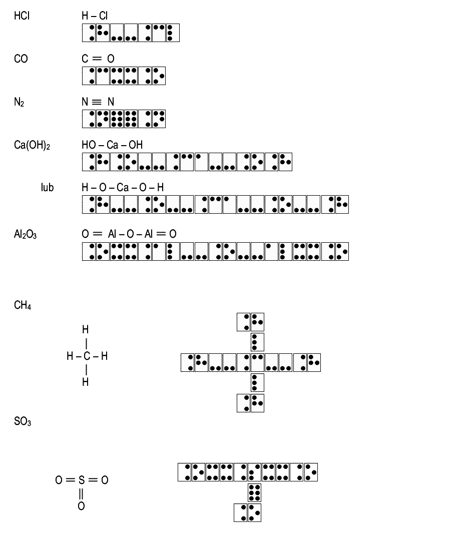 sposób zapisu: Wzory strukturalne