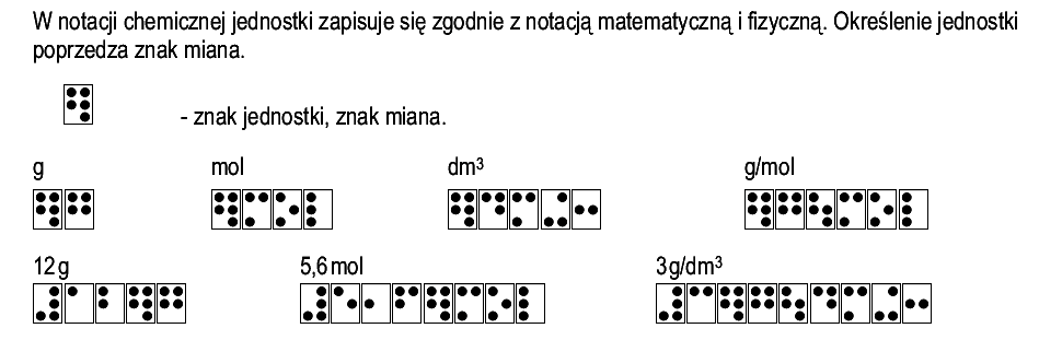 sposób zapisu: Zapis jednostek chemicznych