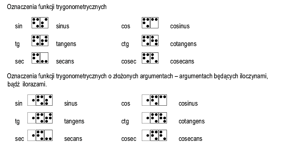 sposób zapisu: funkcje trygonometryczne