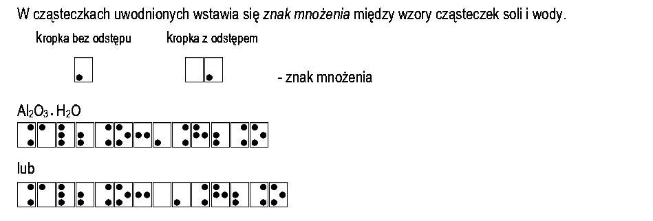 sposób zapisu: hydraty