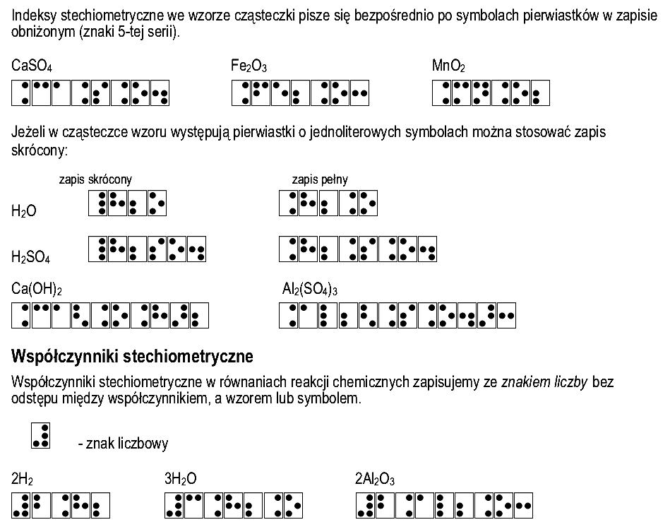 sposób zapisu: Indeksy stechiometryczne
