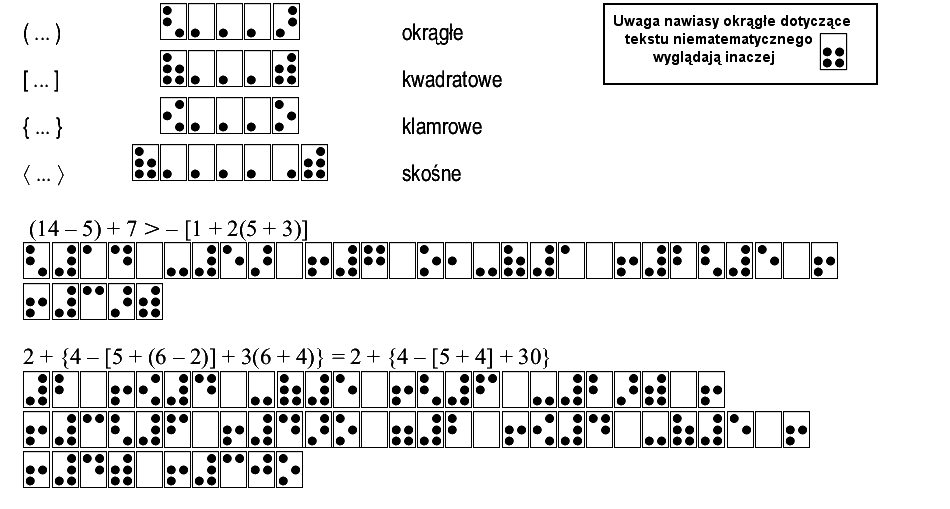 sposób zapisu: Nawiasy matematyczne