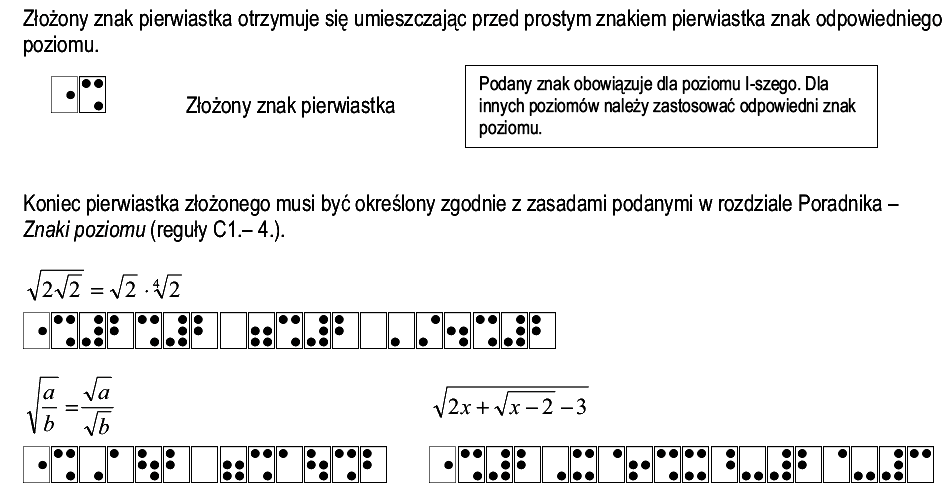 sposób zapisu: pierwiastki złożone