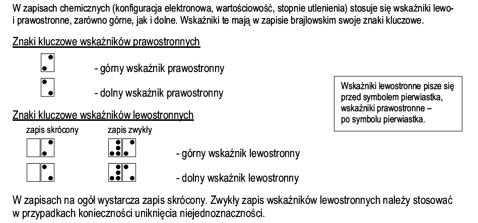 sposób zapisu: wskaźniki chemiczne