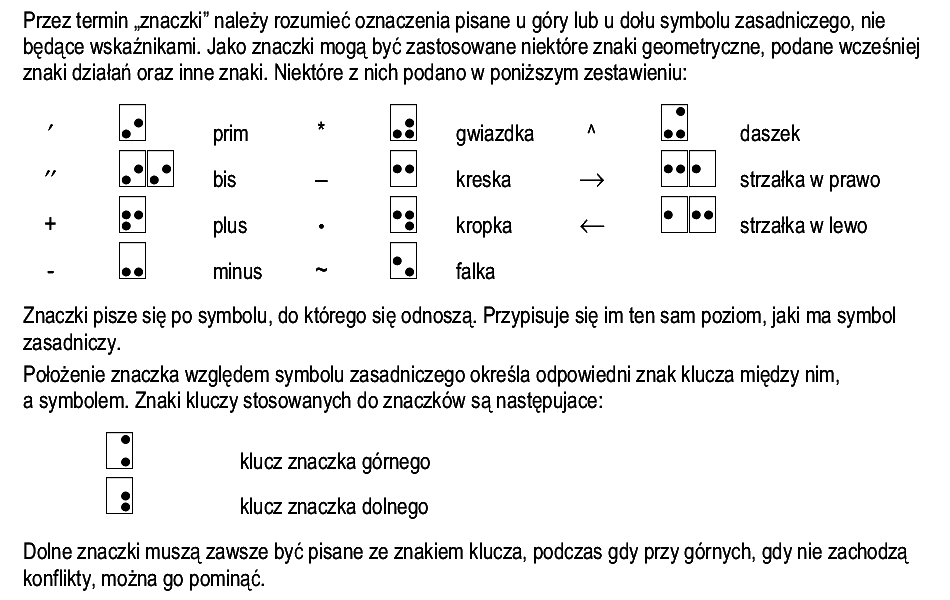 sposób zapisu: znaczki do symbolu zasadniczego